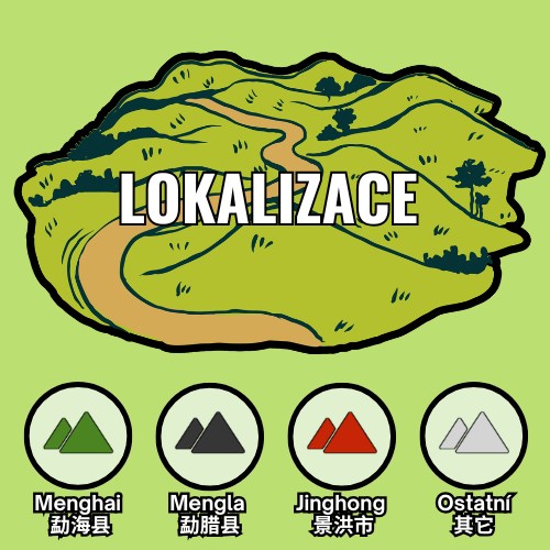 Terminology - mountains - CZ